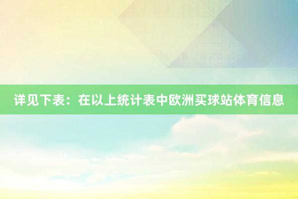 详见下表：　　在以上统计表中欧洲买球站体育信息