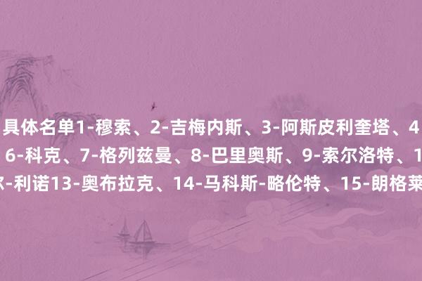 具体名单1-穆索、2-吉梅内斯、3-阿斯皮利奎塔、4-加拉格尔、5-德保罗、6-科克、7-格列兹曼、8-巴里奥斯、9-索尔洛特、10-科雷亚、12-塞缪尔-利诺13-奥布拉克、14-马科斯-略伦特、15-朗格莱、17-里克尔梅、19-阿尔瓦雷斯、20-维特塞尔、21-哈维-加兰、22-朱利亚诺、23-雷尼尔多、31-戈米斯    体育录像/图片