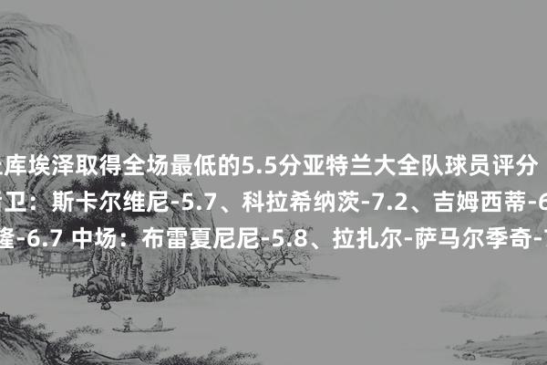 丘库埃泽取得全场最低的5.5分亚特兰大全队球员评分 门将：卡尔内塞基-6.5 后卫：斯卡尔维尼-5.7、科拉希纳茨-7.2、吉姆西蒂-6.6、希恩-6.7、奥迪隆-6.7 中场：布雷夏尼尼-5.8、拉扎尔-萨马尔季奇-7.4、鲁杰里-7.2、德凯特拉雷-7.5、贝拉诺瓦-6.4、德容恩-7.1、埃德松--7.2、帕萨利奇-7.7 前卫：雷特吉-6.2、卢克曼-7.7AC米兰全队球员评分 门将：迈尼