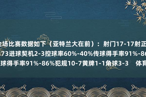 全场比赛数据如下（亚特兰大在前）：射门17-17射正6-9预期进球1.39-1.73进球契机2-3控球率60%-40%传球得手率91%-86%犯规10-7黄牌1-1角球3-3    体育赛事直播