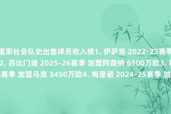 皇家社会队史出售球员收入榜1. 伊萨克 2022-23赛季 加盟纽卡 7000万欧2. 苏比门迪 2025-26赛季 加盟阿森纳 6500万欧3. 勒诺尔芒 2024-25赛季 加盟马竞 3450万欧4. 梅里诺 2024-25赛季 加盟阿森纳 3200万欧5. 奥德里奥索拉 2018-19赛季 加盟皇马 3200万欧6. 伊尼戈-马丁内斯 2017-18赛季 加盟毕尔巴鄂 3200万欧7. 伊利