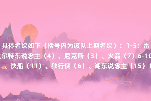 具体名次如下（括号内为该队上期名次）：　　1-5：雷霆（2）、骑士（1）、凯尔特东说念主（4）、尼克斯（3）、火箭（7）　　6-10：灰熊（5）、掘金（13）、快船（11）、独行侠（6）、湖东说念主（15）　　11-15：丛林狼（8）、走路者（16）、魔术（10）、热火（9）、马刺（19）　　16-20：雄鹿（12）、骁雄（17）、老鹰（14）、国王（23）、76东说念主（18）　　21-25：活