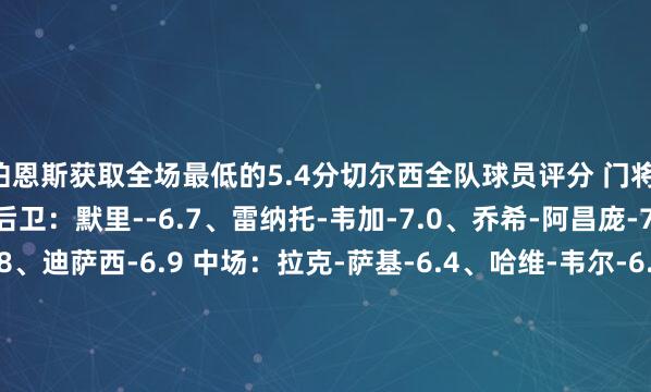 伯恩斯获取全场最低的5.4分切尔西全队球员评分 门将：菲利普-约恩森-7.1 后卫：默里--6.7、雷纳托-韦加-7.0、乔希-阿昌庞-7.3、库库雷利亚-7.8、迪萨西-6.9 中场：拉克-萨基-6.4、哈维-韦尔-6.8、切萨雷-卡萨代伊-7.1、迪尤斯伯里-霍尔-7.5、恩昆库-8.5 时尚：吉乌-9.7、泰里克-乔治-7.0、菲利克斯-7.2、马杜埃凯-7.7沙姆洛克流浪全队球员评分 门将：波尔斯-6.0 后卫：克莱瑞-5.6、格雷斯-5.5、罗伯托-洛佩斯-6.4、霍诺汉-6.6 中场：杰克-伯恩-6.9、法鲁希亚-6.1、曼德尤-6.7、伯恩斯-5.4、波姆-7.6、加里-奥尼尔-6.2、纽金特-6.4、沃茨-6.2 时尚：约翰尼-肯尼-6.4、伯克-7.1、格林-6.6体育赛事直播
