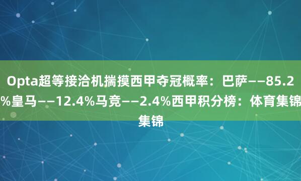 Opta超等接洽机揣摸西甲夺冠概率：巴萨——85.2%皇马——12.4%马竞——2.4%西甲积分榜：体育集锦