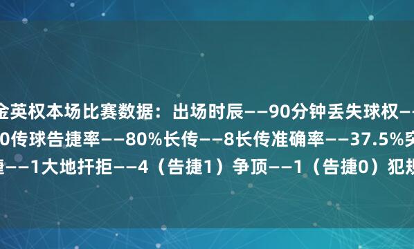 金英权本场比赛数据：出场时辰——90分钟丢失球权——6触球——39传球——30传球告捷率——80%长传——8长传准确率——37.5%突围——6抢断告捷——1大地扞拒——4（告捷1）争顶——1（告捷0）犯规——2被过——1媒体评分——5.8    体育集锦